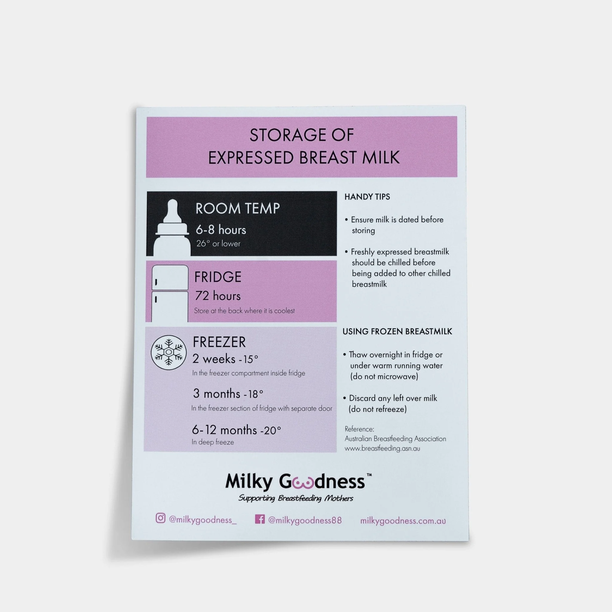 Breast Milk Storage Magnet